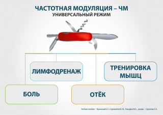 СКЭНАР-1-НТ (исполнение 01)  в Отрадном купить Медицинская техника - denasosteo.ru 